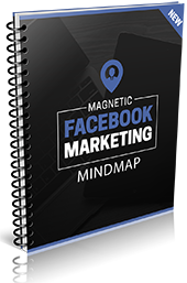Facebook Marketing Mind Map